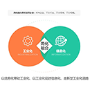 Tích hợp tin học hóa và tư vấn chứng nhận tin học hóa Tích hợp tin học hóa và tư vấn chứng nhận tin học hóa