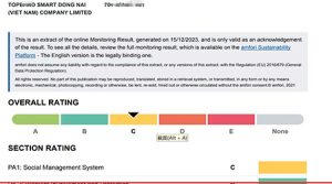 祝贺越南工厂TOPE.ND SMART DONG NAI(VIET NAM) CO...