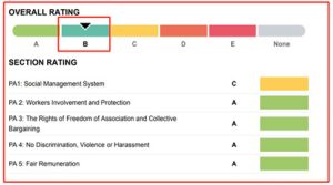 Chúc mừng CÔNG TY TOPBAND SMART ĐỒNG NAI (VIỆT NAM) L... Chúc mừng CÔNG TY TOPBAND SMART ĐỒNG NAI (VIỆT NAM) L...