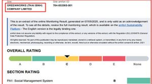 祝贺越南工厂GREENWORKS (THAI BINH) COMPANY LIMI...